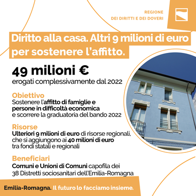 Diritto alla casa. Altri 9 milioni di euro per sostenere l'affitto