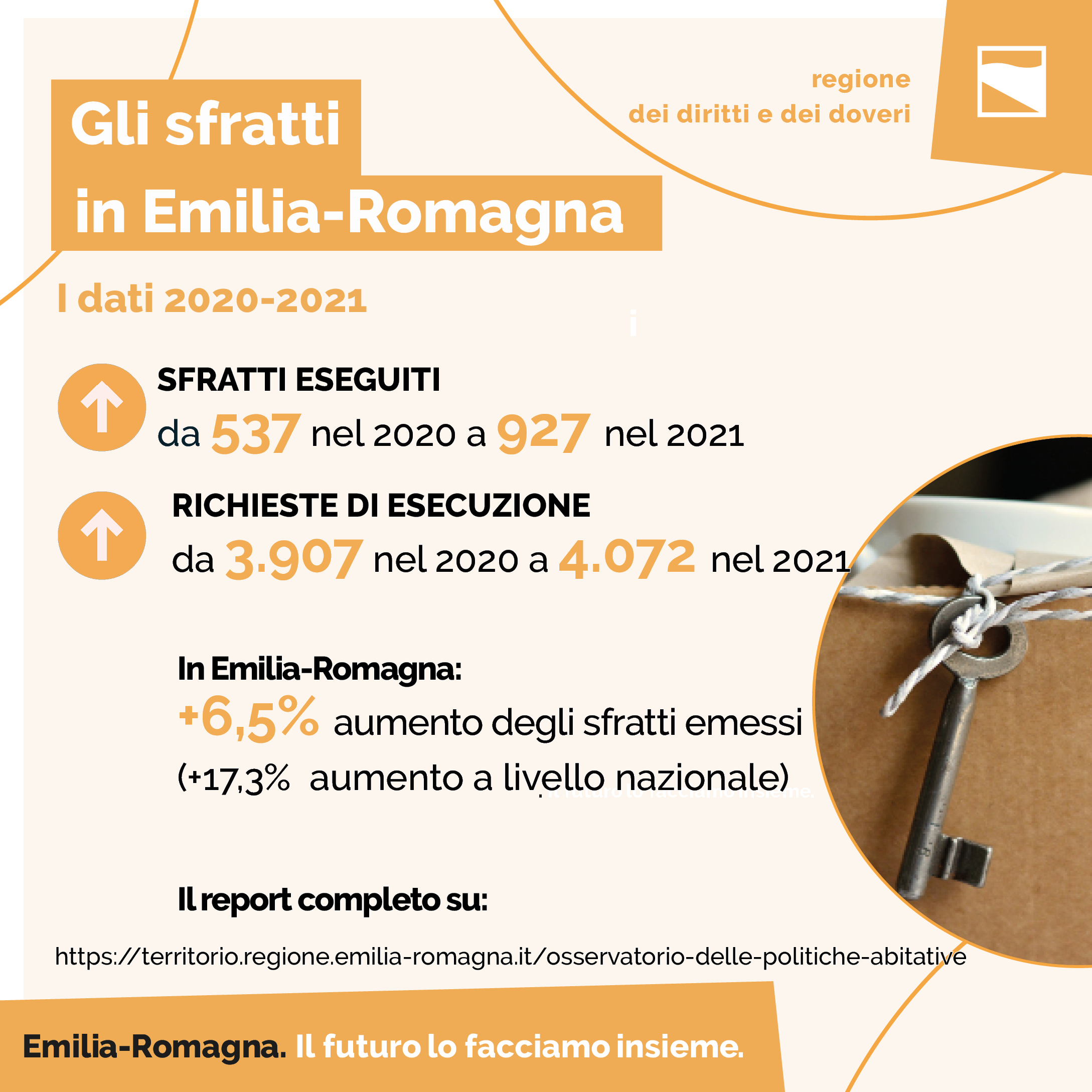 Gli sfratti in Emilia-Romagna