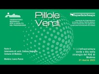 Pillole verdi 1 : Parte 2 -Arch. Simona Rotteglia, responsabile Ufficio di Piano, Comune di Modena